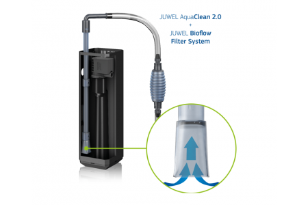 Juwel AquaClean 2.0